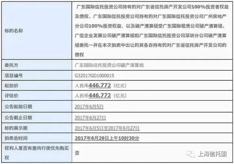 深圳二手房市场动态:买卖两旺的繁荣景象